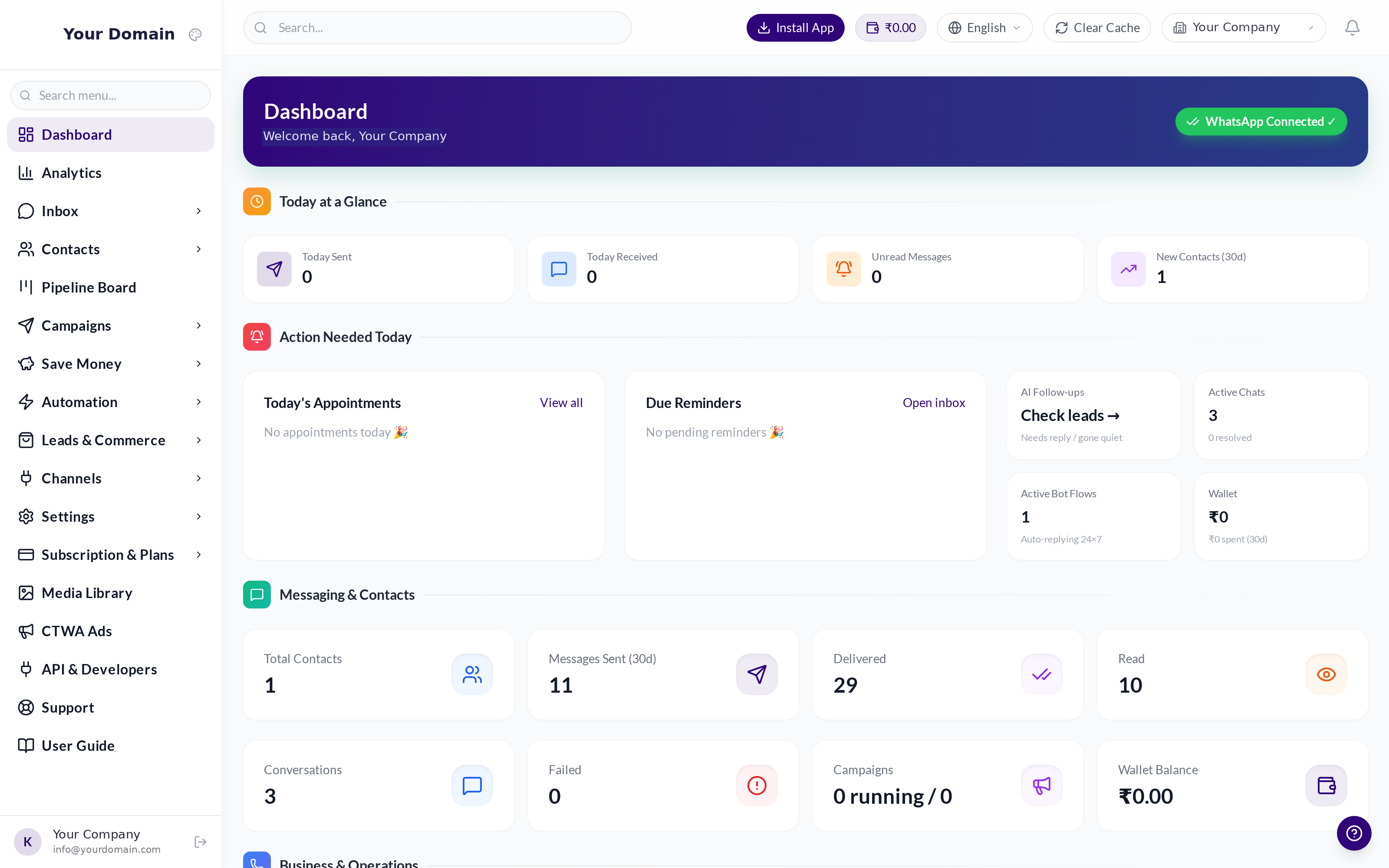 Panel Dashboard